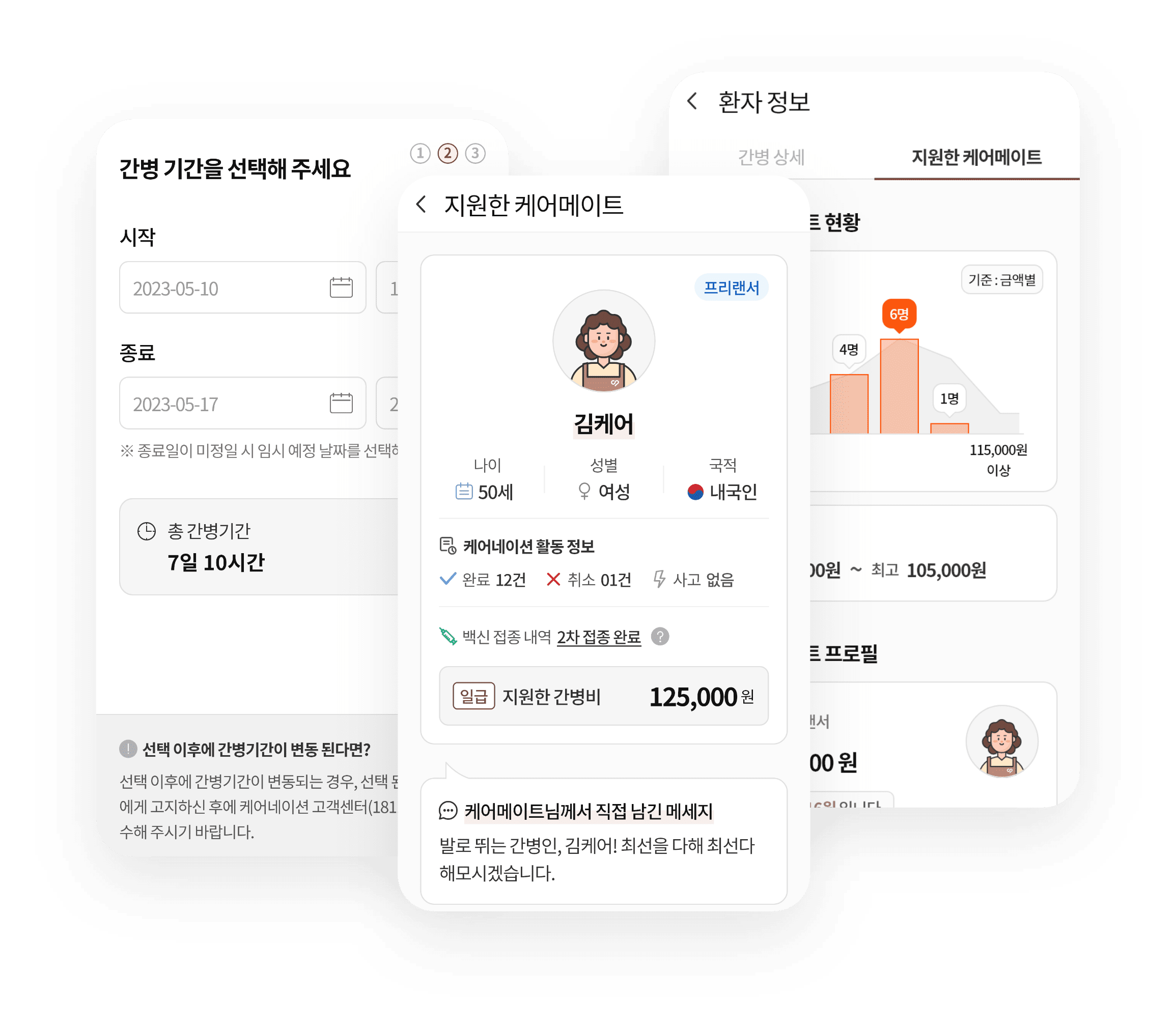 간병인 찾을 땐 케어네이션